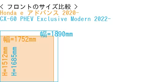#Honda e アドバンス 2020- + CX-60 PHEV Exclusive Modern 2022-